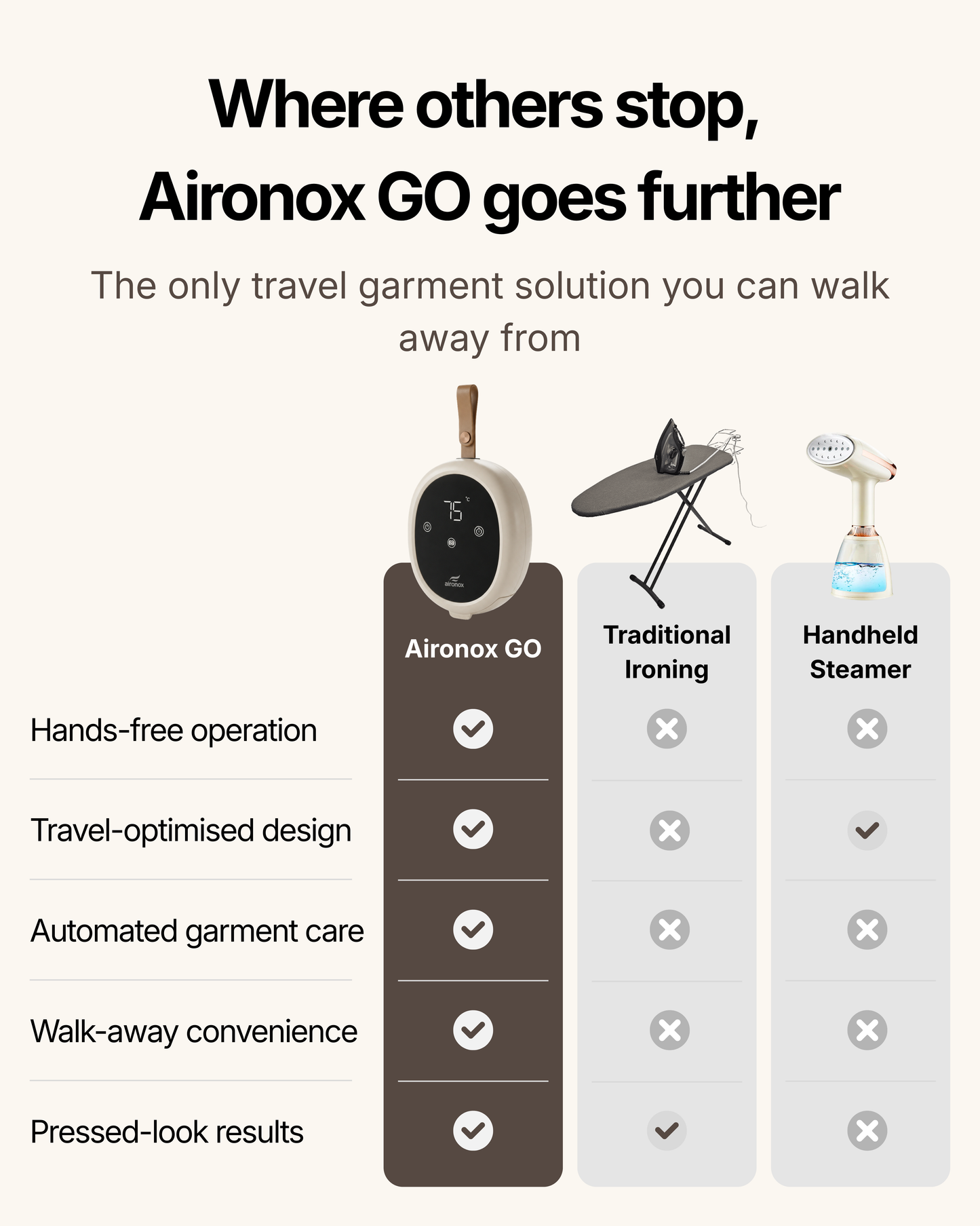 Aironox GO